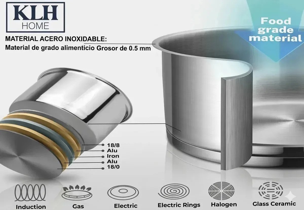 Ollas Batería Cocina Apilable 6 Piezas Acero Inox Inducción Plateado - Image 3