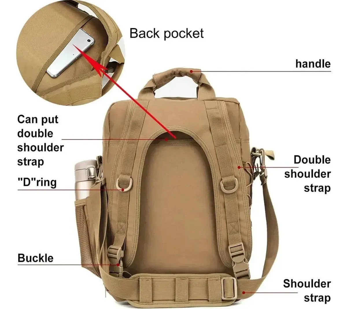 Mochila Táctica Militar Bolso Tablet Notebook 3 En 1 Viaje - Image 5
