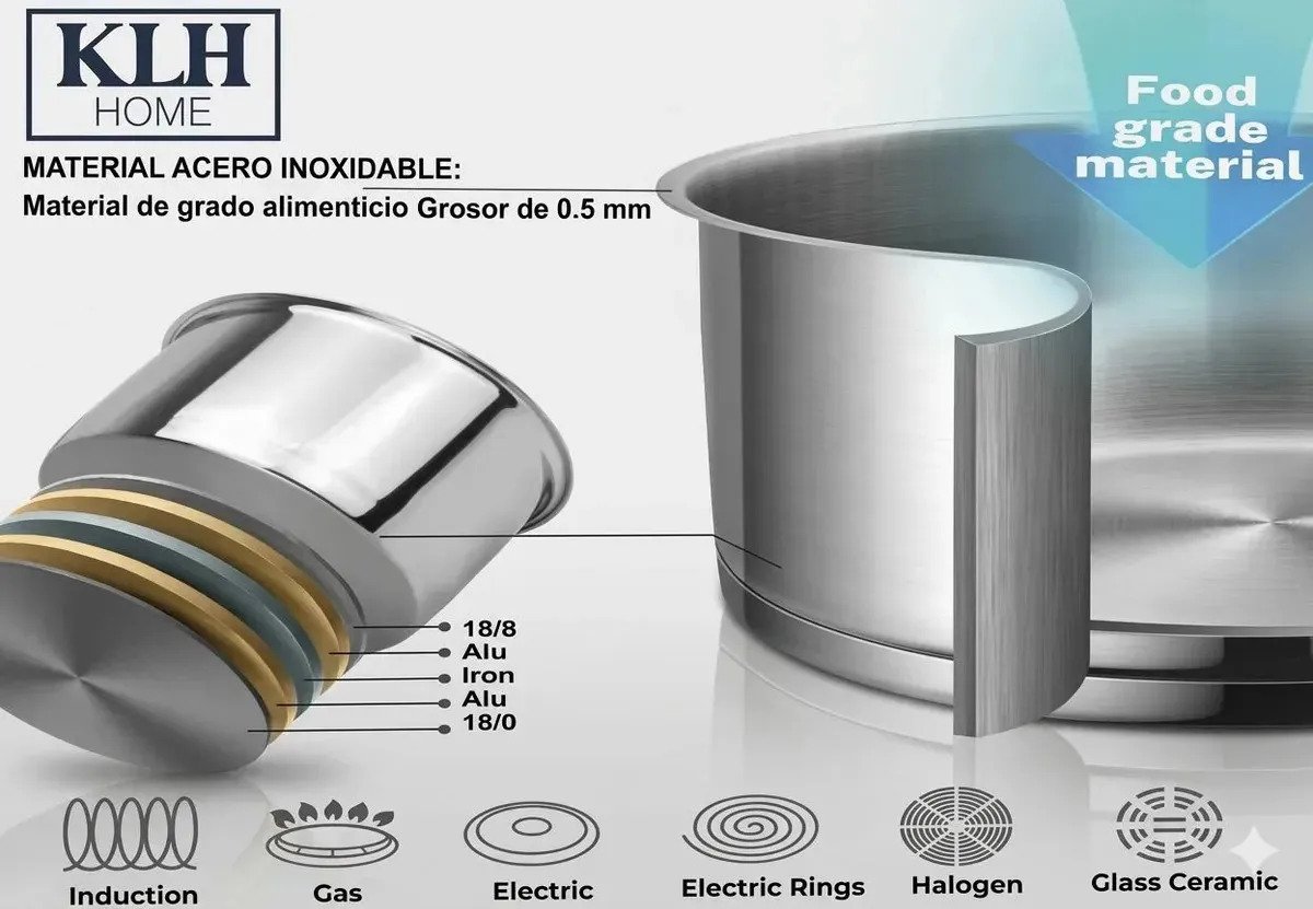 KLH Home SET X6 OLLAS 6 - Image 3