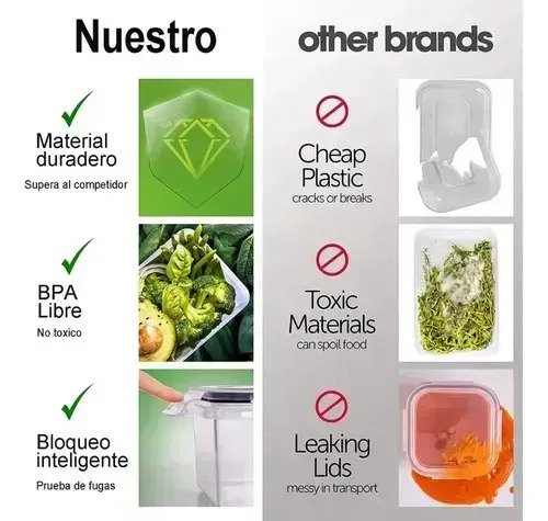 Set De 20 Tapers Frascos Herméticos De Plástico Para Cocina - Image 9
