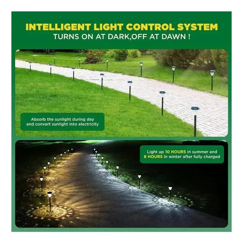 Lamparas Led X4 Estaca Jardin Resistente Negro - Imagen 8