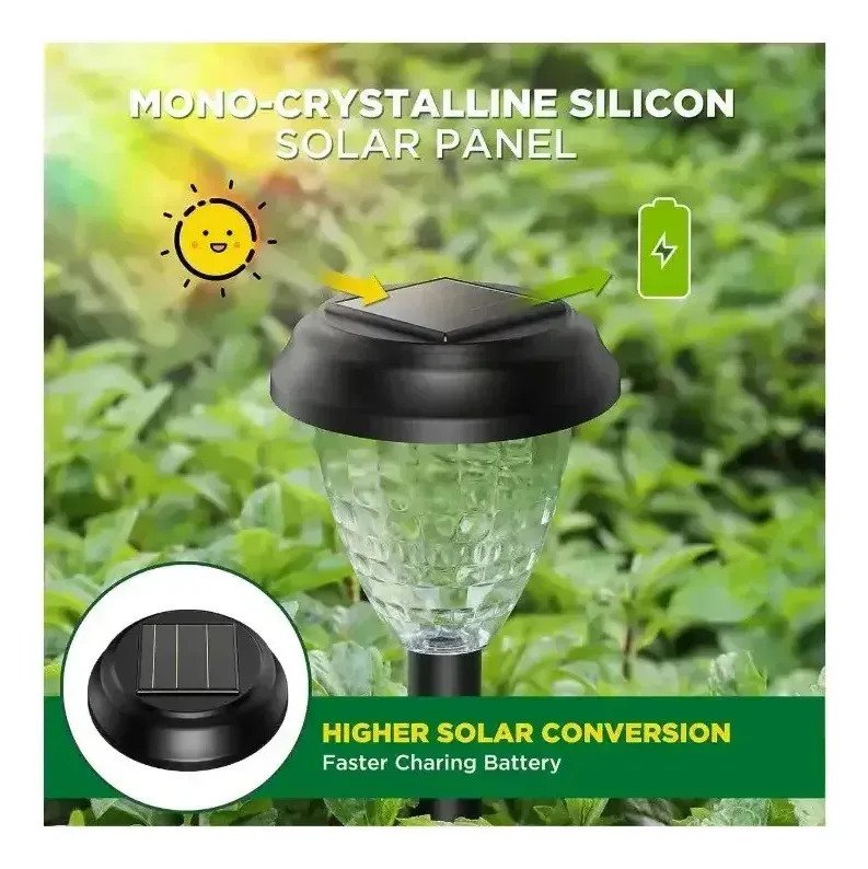 Lamparas Led X4 Estaca Jardin Resistente Negro - Imagen 7