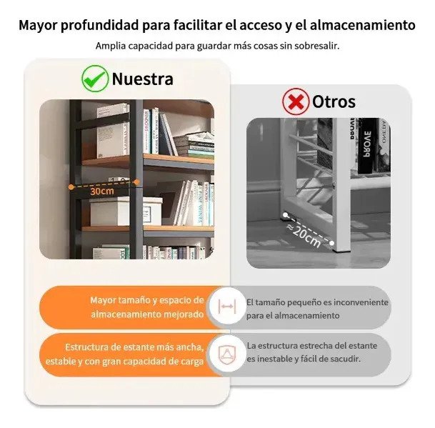 Biblioteca Estantería 4 Estantes Madera Y Hierro 146 X 80 Cm - Imagen 5
